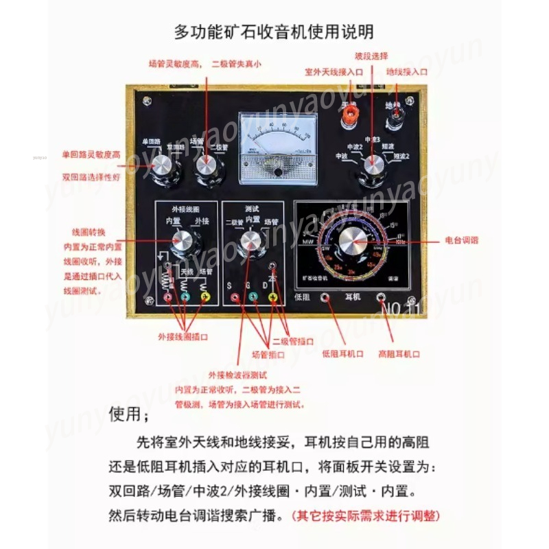 Crystal Radio DIY Kit, Medium  – Science Hobbyist recenzja i cena
