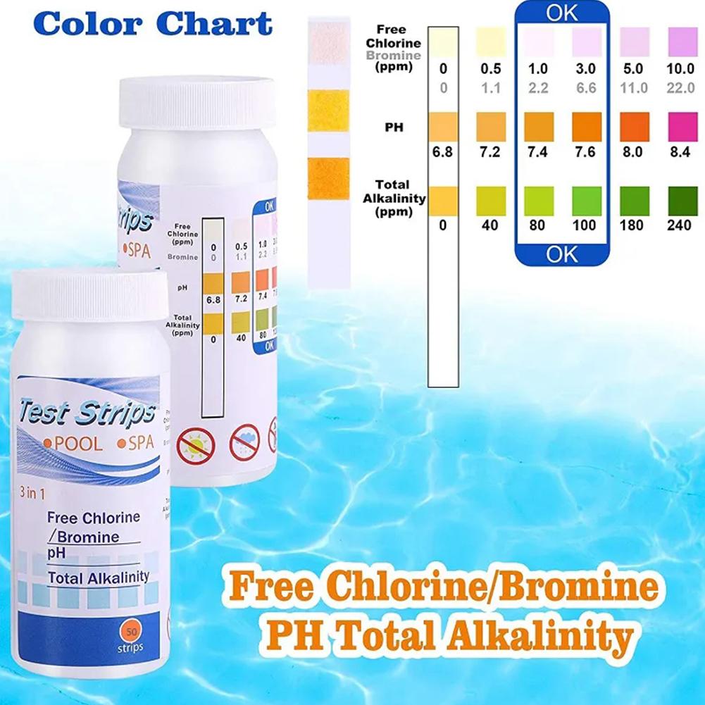 50pcs Chlorine PH Test Strips  – Ph Strip Test recenzja i cena