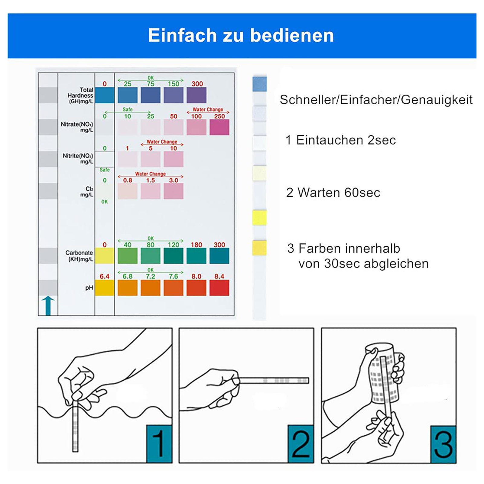 100pcs 6-in-1 Water Quality Te – Ph Strip Test recenzja i cena