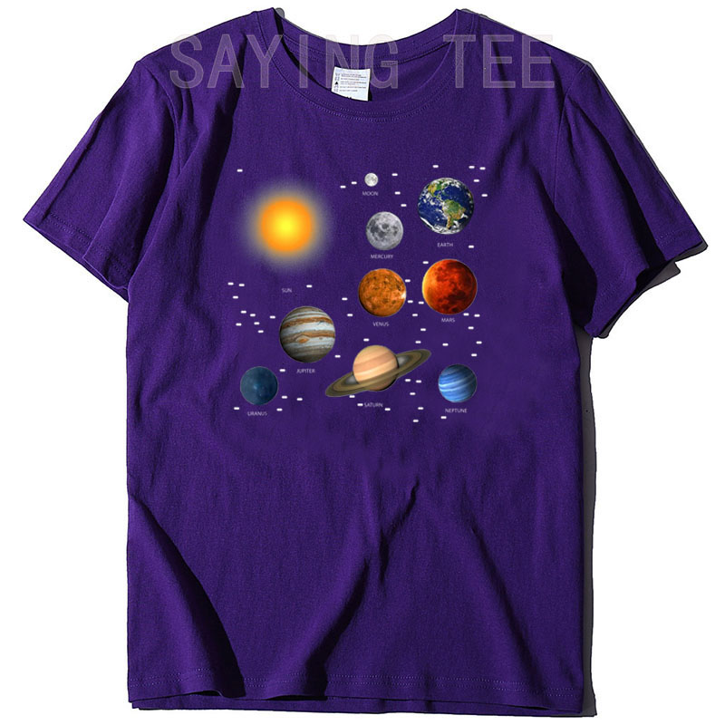 Our Solar System, Science Educ – Hobby Is Science recenzja i cena