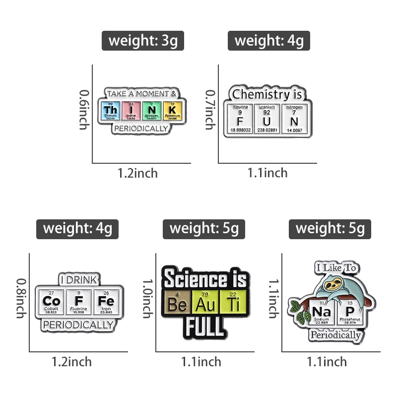Program Code Sets Enamel Pins  – Science Bob recenzja i cena