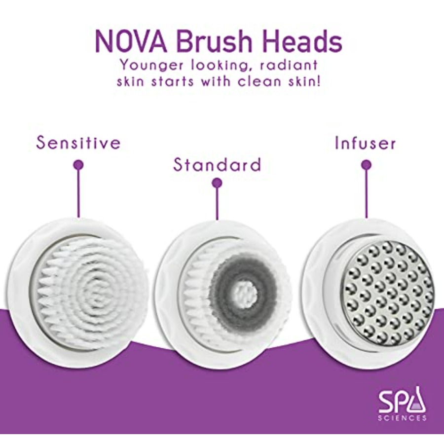 Spa Sciences NOVA Skin Cleansi – Science Nova recenzja i cena